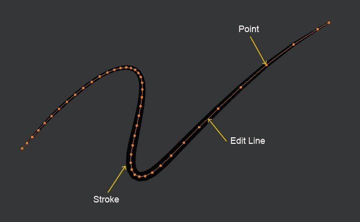 Image Source: docs.blender.org/