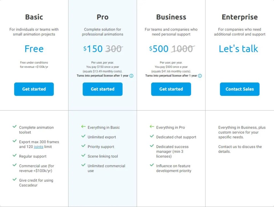 Tạo hoạt ảnh cho nhân vật Daz với Cascadeur 3