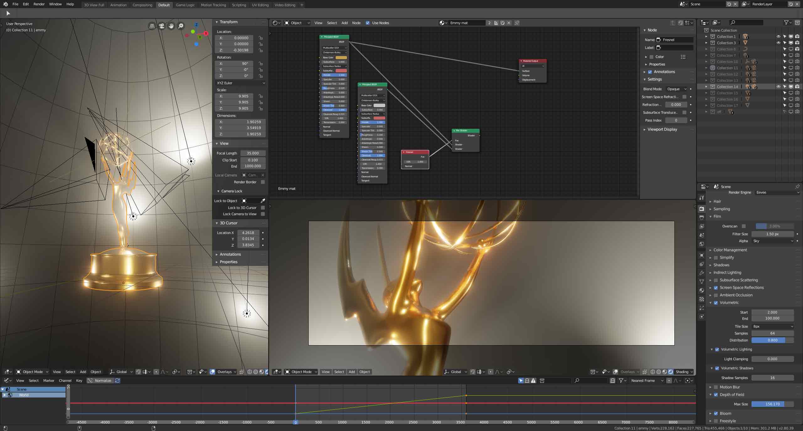 Blender và Fusion 360: Sự khác biệt vào năm 2022