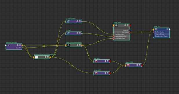 Cách Tạo Hồ Băng Với Maya Và Redshift 13