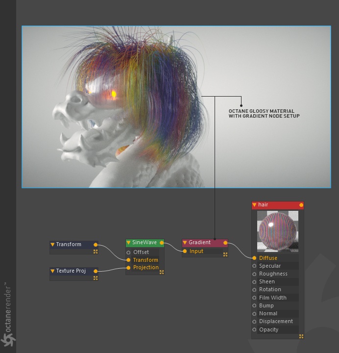Kết xuất tóc trong Octane với Cinema 4D iRender với Octane và Cinema 4D 06