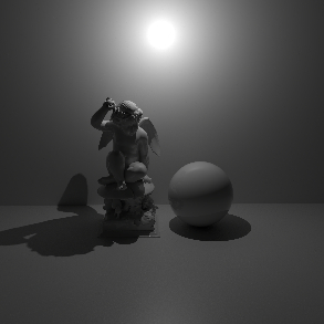 Tám loại ánh sáng trong Redshift4