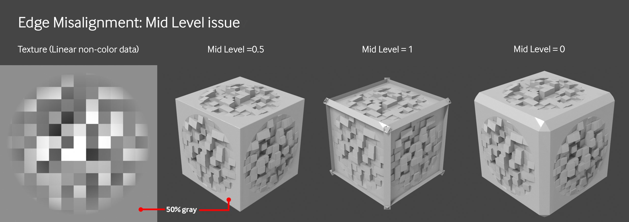Sửa lỗi Displacement không hoạt động trong Octane cho Cinema 4D iRender với Octane và Cinema 4D 08