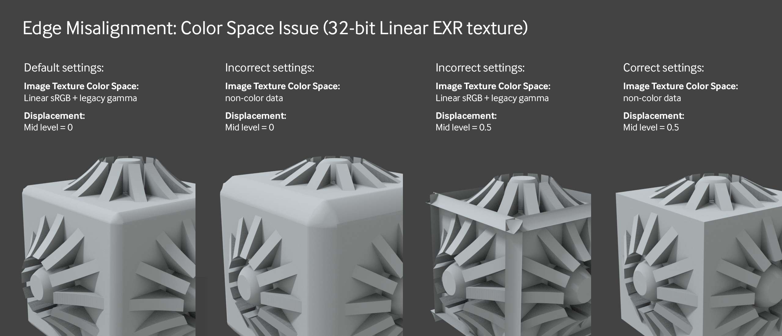 Sửa lỗi Displacement không hoạt động trong Octane cho Cinema 4D iRender với Octane và Cinema 4D 09