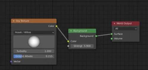 Thiết lập skybox bằng cách sử dụng Sky texture trong Blender 3