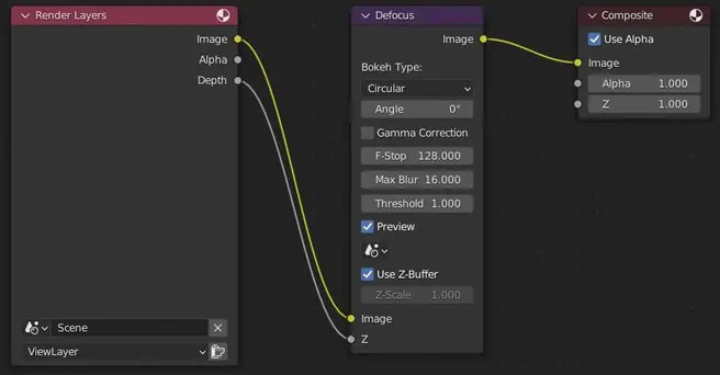 Cách tạo độ sâu trường ảnh (DoF) trong Blender 4