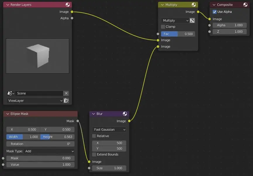 Thiết lập hiệu ứng làm mờ trong Blender compositor 1