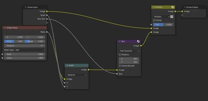 Thiết lập hiệu ứng làm mờ trong Blender compositor 3