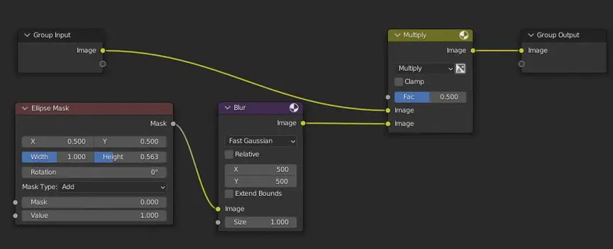 Thiết lập hiệu ứng làm mờ trong Blender compositor 5