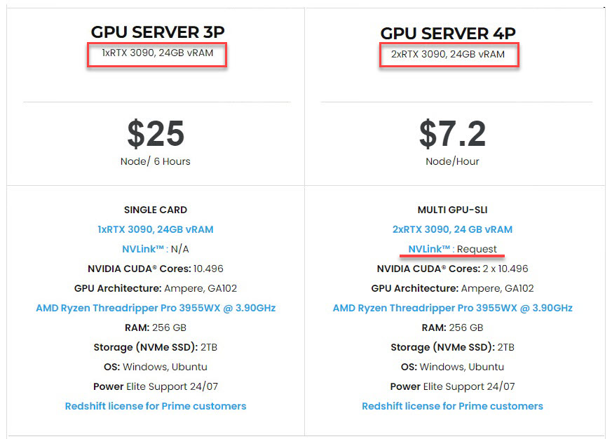 iRender servers cho kết xuất Unreal Engine