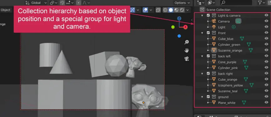 Cách tối ưu bộ nhớ khi render các cảnh lớn trong Blender bằng View Layers6