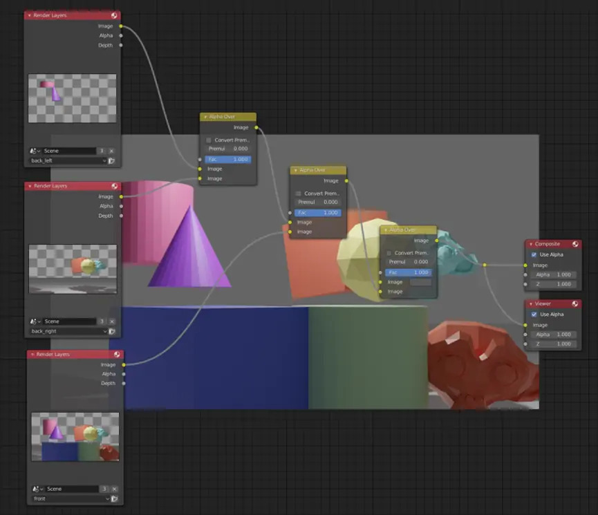 Cách tối ưu bộ nhớ khi render các cảnh lớn trong Blender bằng View Layers1