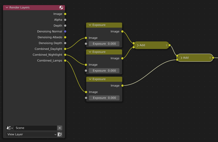 4 bước thiết lập Light Groups trong Blender iRender với Blender 05
