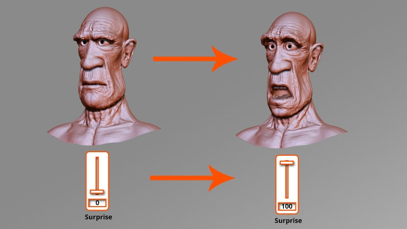 tong-quan-ve-3d-rigging-3