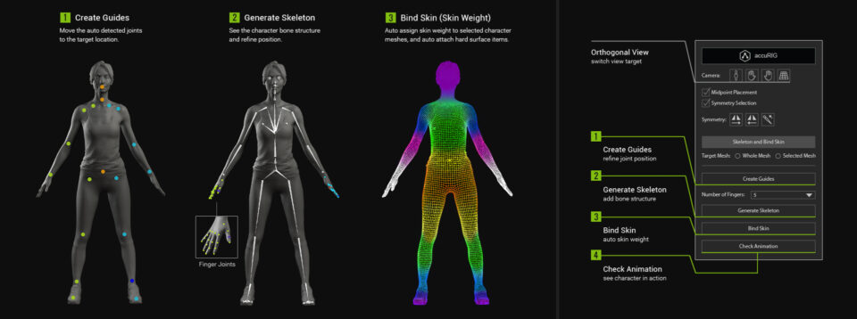 5 mẹo để tận dụng tối đa các nhân vật 3D của bạn