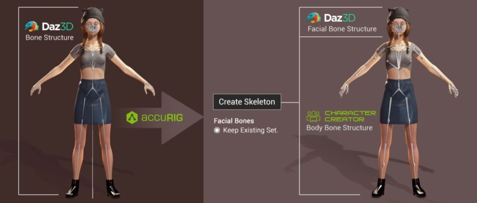 5 mẹo để tận dụng tối đa các nhân vật 3D của bạn