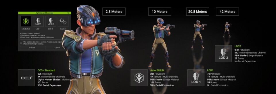 5 mẹo để tận dụng tối đa các nhân vật 3D của bạn