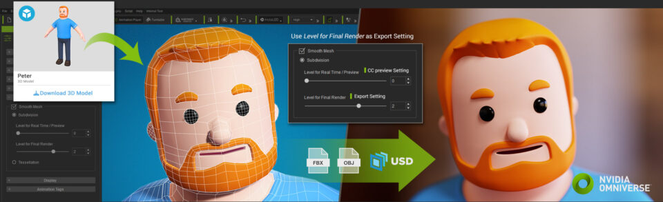 5 mẹo để tận dụng tối đa các nhân vật 3D của bạn