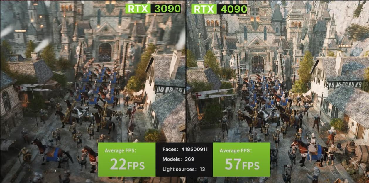 D5 Render có hiệu suất như thế nào trên RTX4090? 5