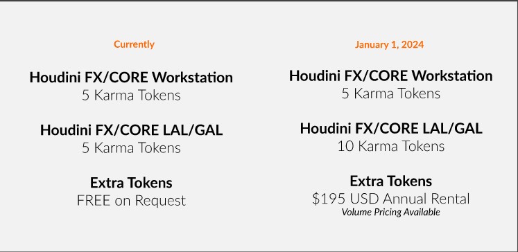 Nen-dung-Karma-hay-Octane-cho-Houdini-3