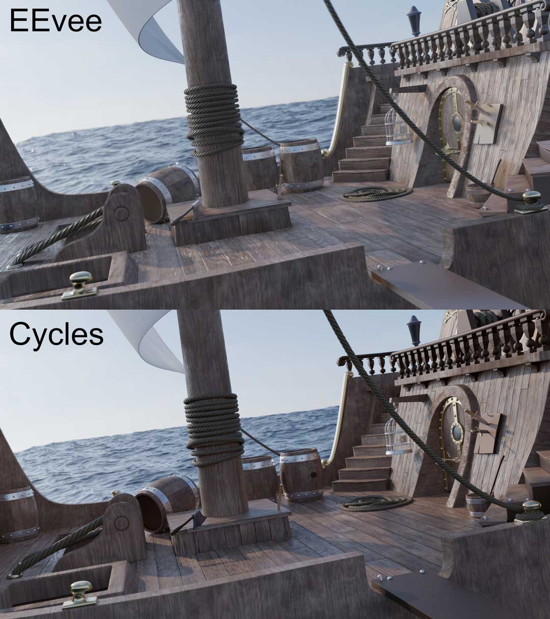 Cycles và Eevee chúng ta nên chọn trình kết xuất nào ảnh 4