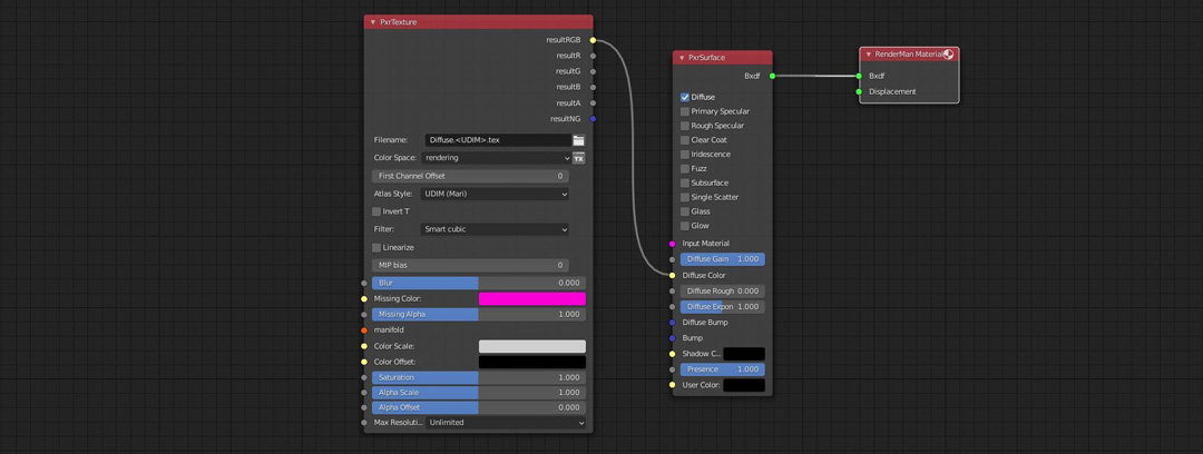 Cách thiết lập UDIM trong Blender với iRender ảnh 2