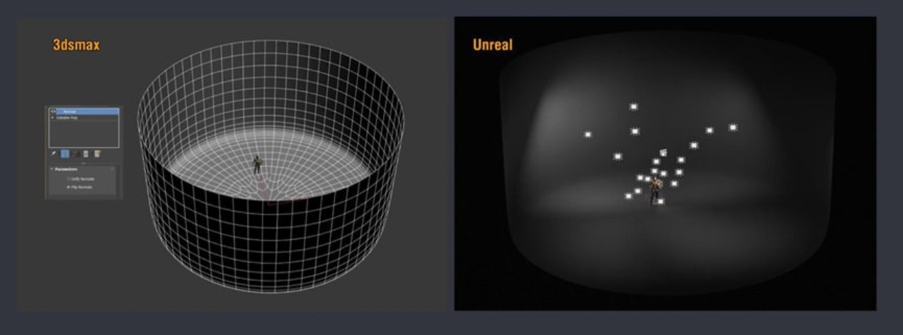 Cùng iRender tạo nhân vật Cyberpunk cho riêng bạn