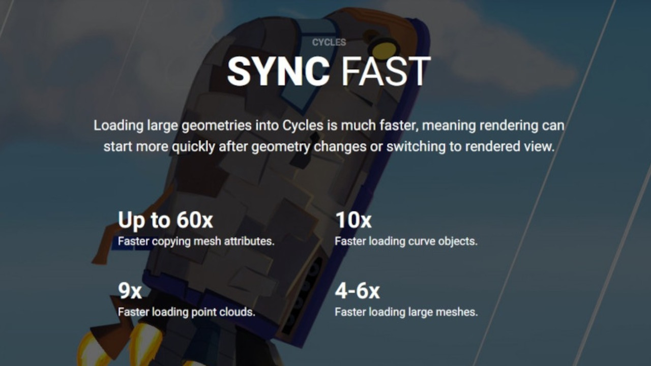5 tính năng nổi bật của Blender 3.6 cùng iRender