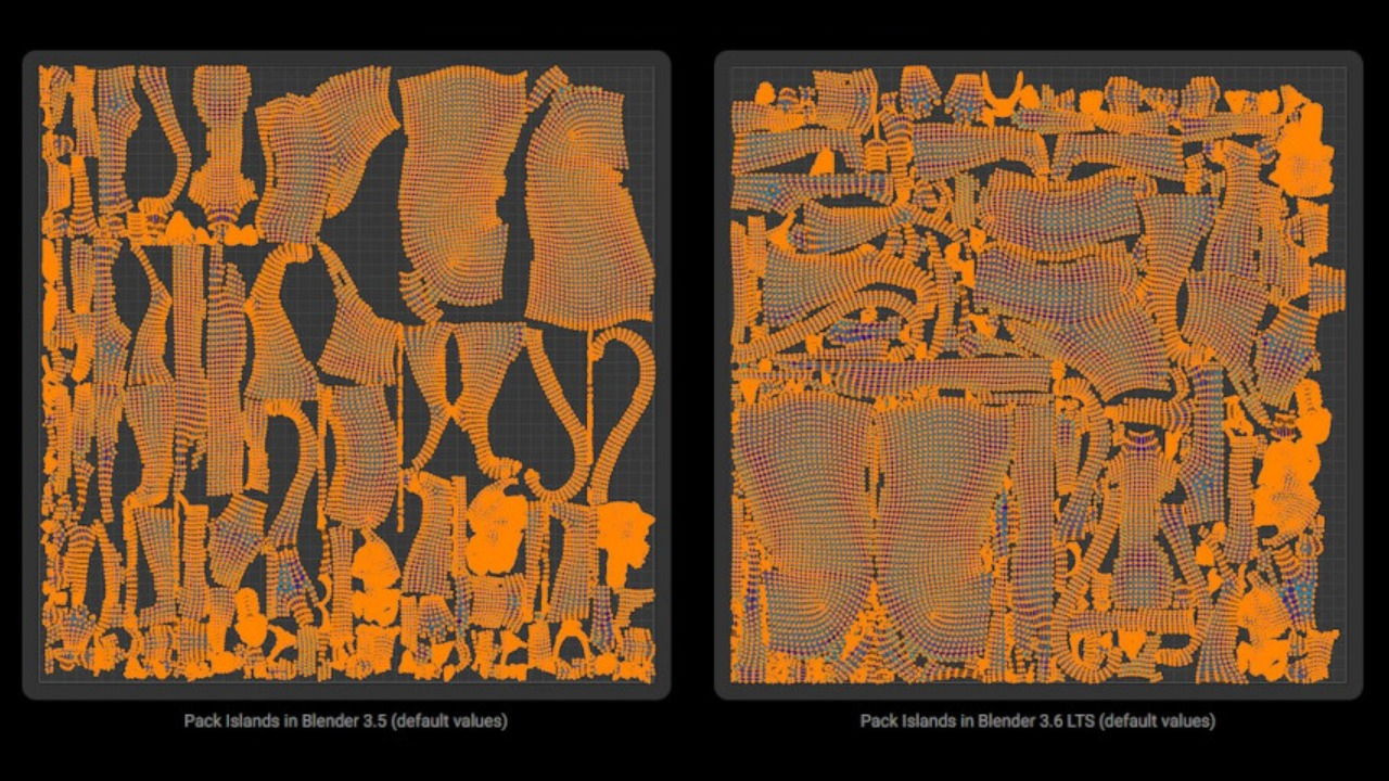 5 tính năng nổi bật của Blender 3.6 cùng iRender