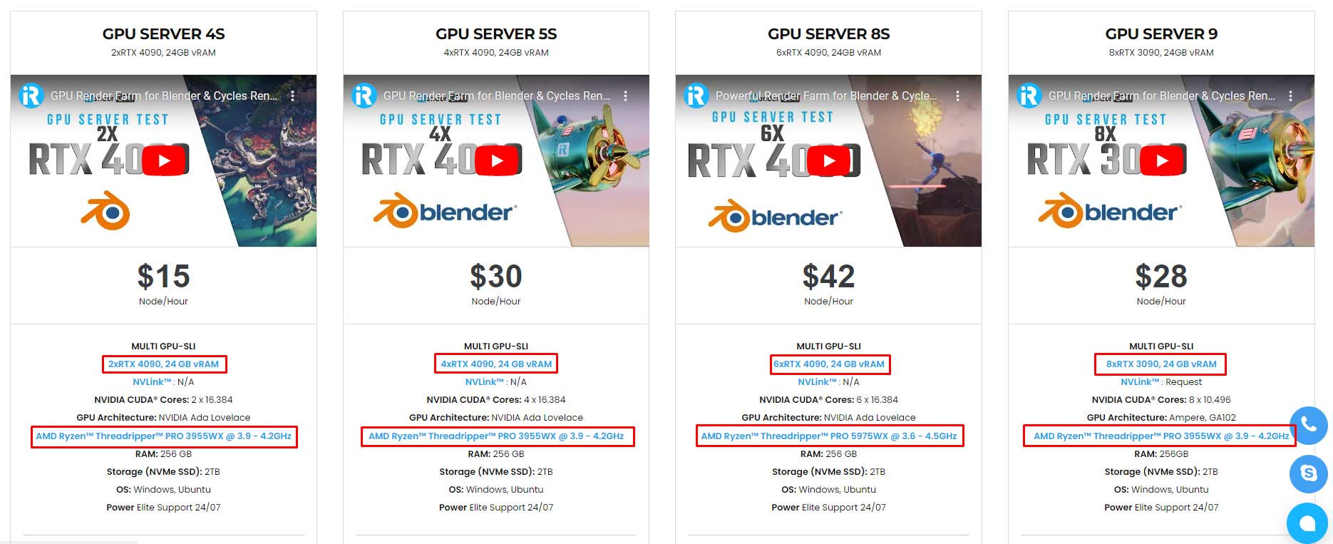 Chúng ta có nên sử dụng trình kết xuất Redshift cho Blender không ảnh 6