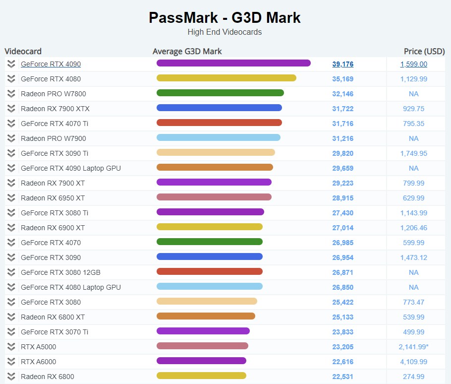 the-do-hoa-can-thiet-cho-lumion-2023-4