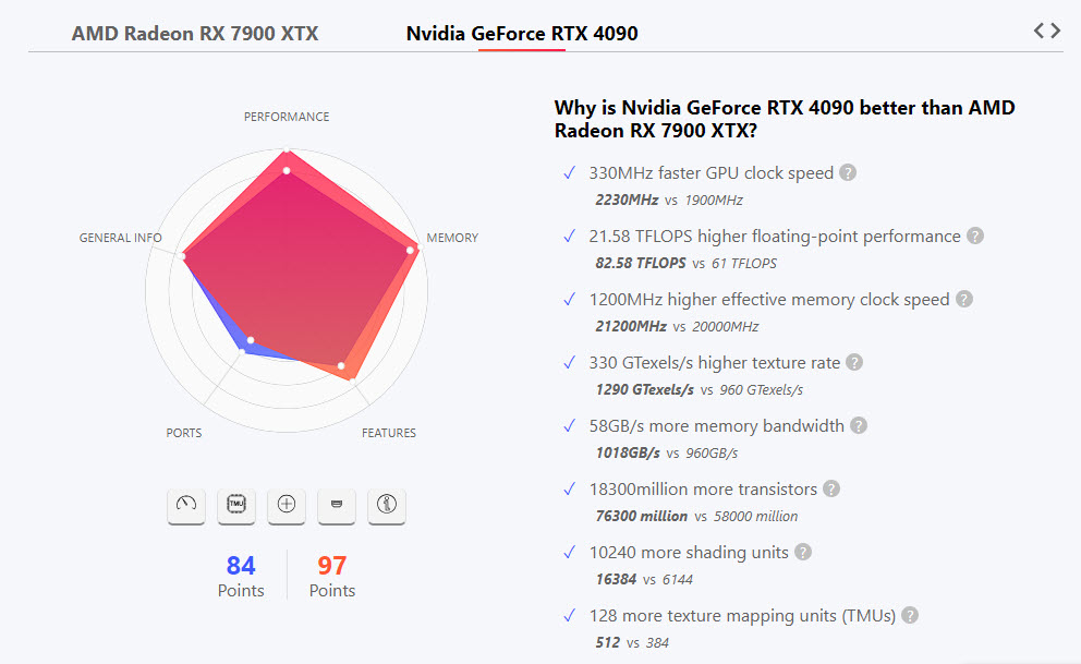 NVIDIA vs AMD: Chọn GPU của hãng nào cho Redshift voi iRender 03