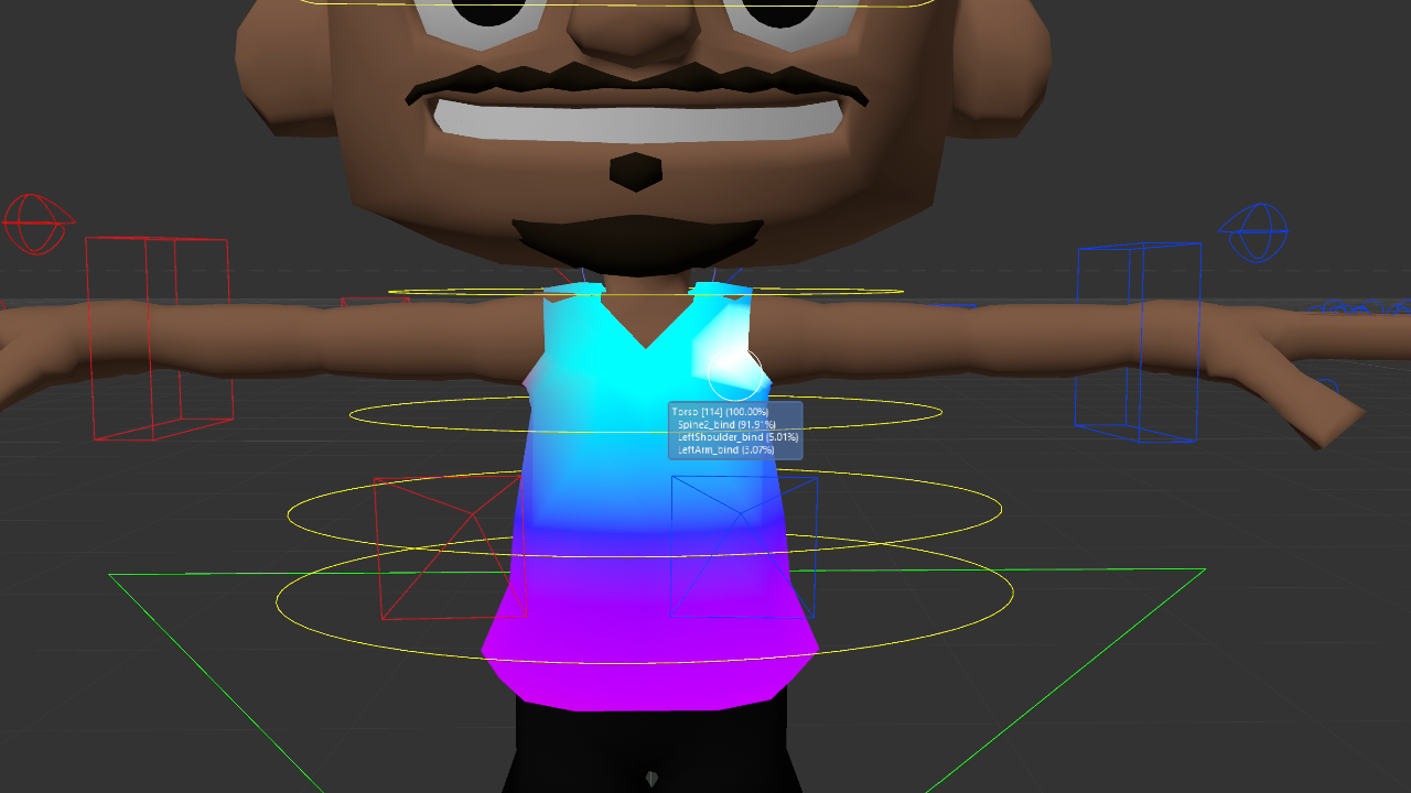 Rigging trong 3D Animation là gì? 4