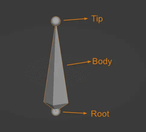 Cách làm việc với Armature trong Blender 1