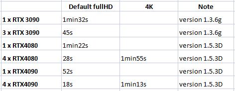 dich-vu-ket-xuat-dam-may-tot-nhat-cho-3ds-max-va-fstorm-2