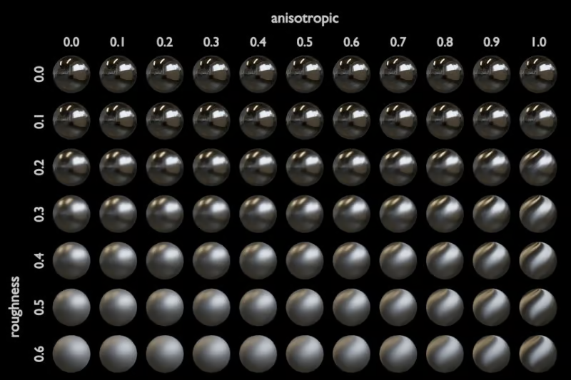 Nguồn:  Maxime Roz via Blender 