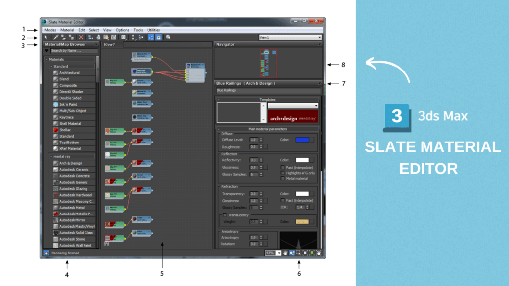 Nguồn ảnh: inspirationtuts.com