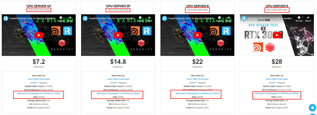 Sử dụng MOPS cho Houdini với iRender ảnh 4