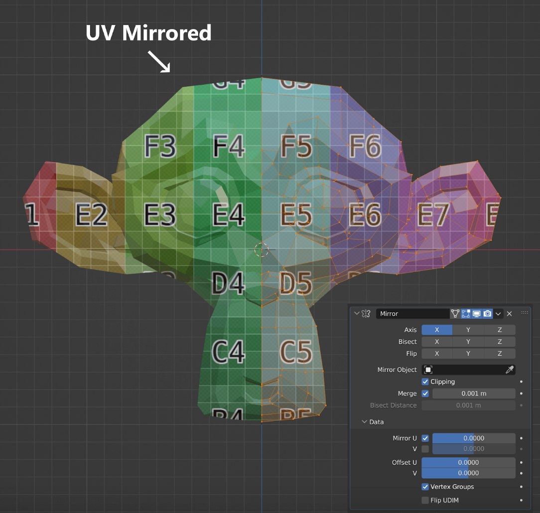 Blender Modifiers cần thiết cho dự án 3D của bạn