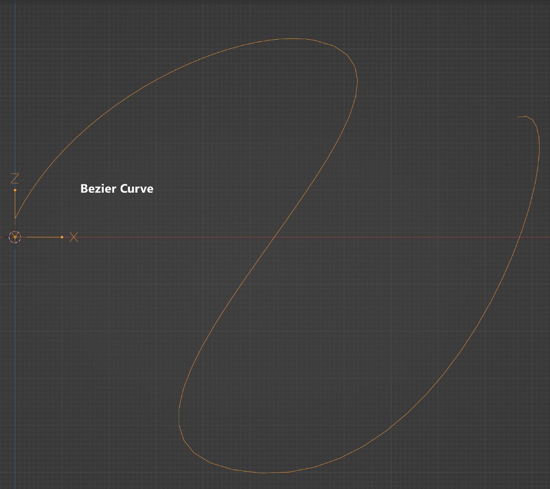 Blender Modifiers cần thiết cho dự án 3D của bạn 3
