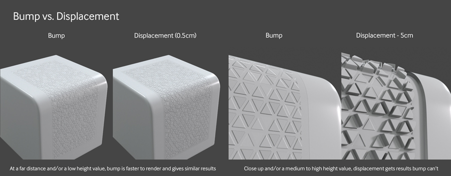 Làm việc với Displacement trong Octane cho Cinema 4D ảnh 1