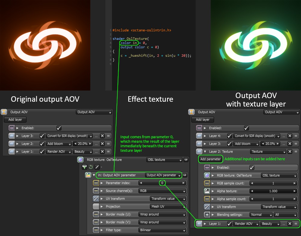 Có gì mới trong Octane 2024.1 Alpha 1? iRender với Octane 03