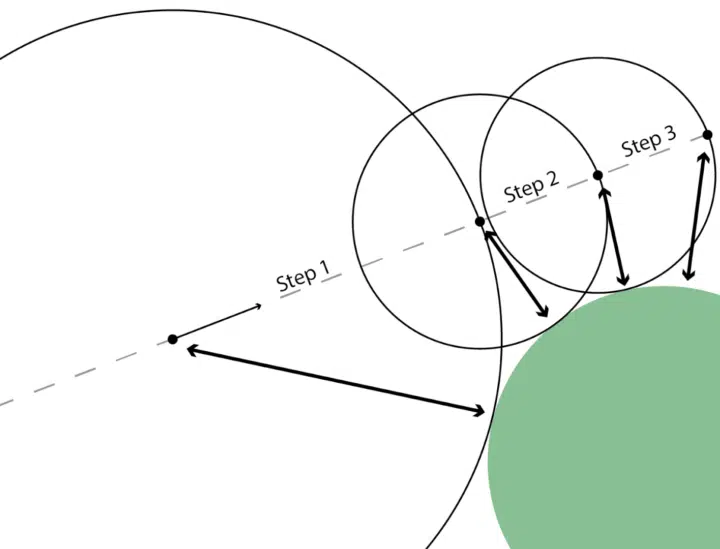 Tìm hiểu về Ray Tracing và Lumen trong Unreal Engine 5 với iRender 06