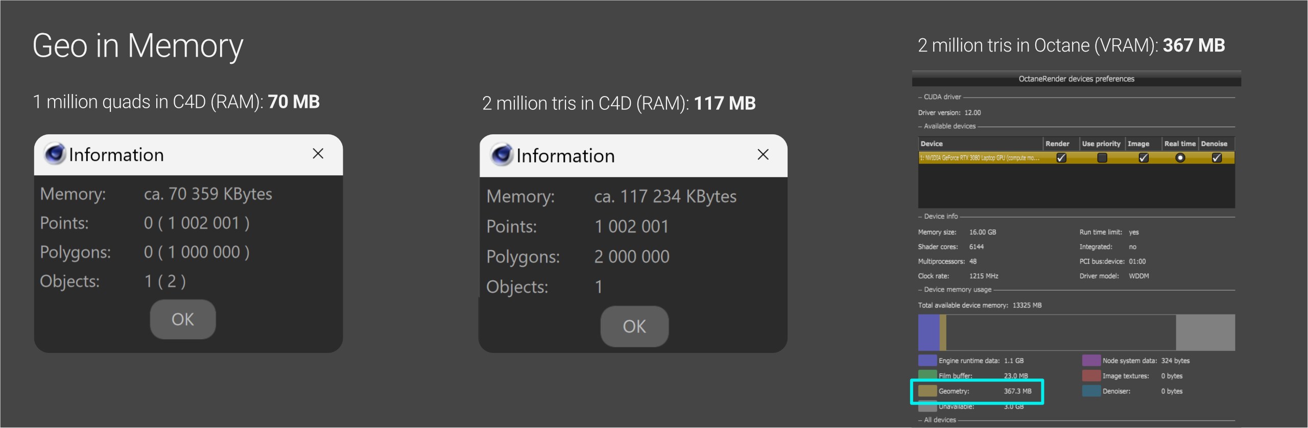 Mối quan hệ giữa Polygon và Bộ nhớ trong C4D và Octane iRender với Octane 04