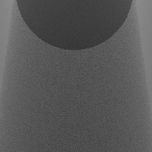 Phân biệt các loại nhiễu khác nhau của Arnold 21