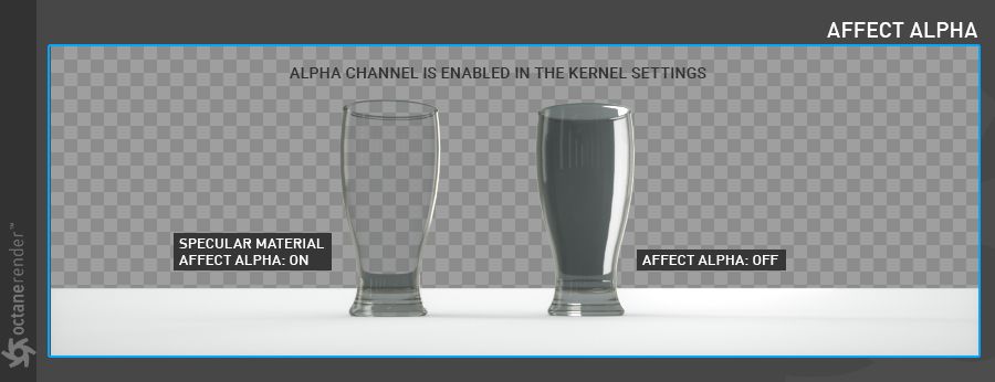 Tổng quan về Vật liệu khuếch tán Octane trong Cinema 4D 18