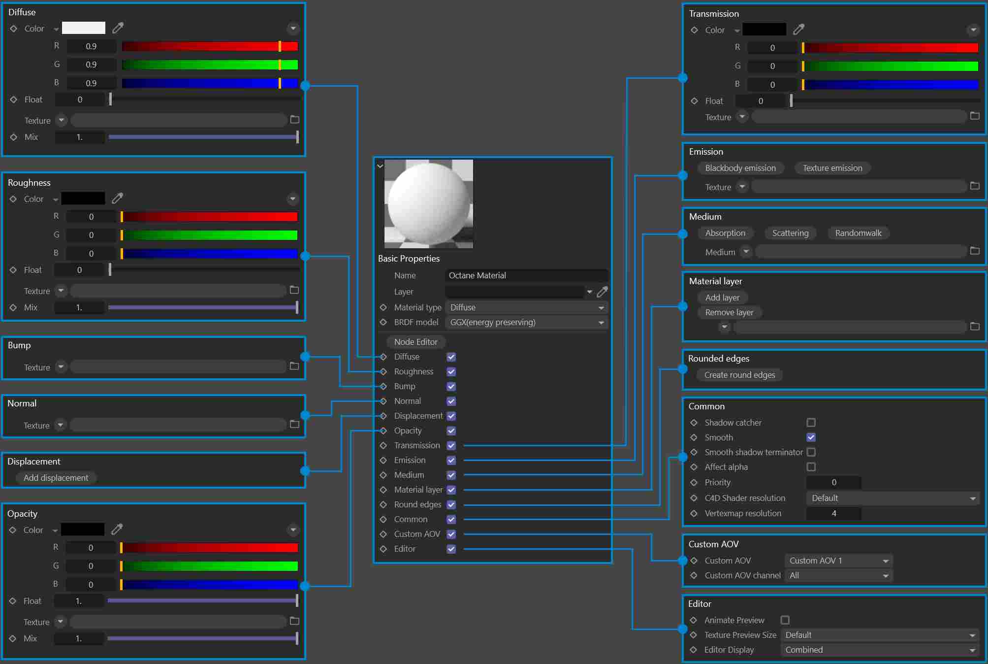 Tổng quan về Vật liệu khuếch tán Octane trong Cinema 4D 2