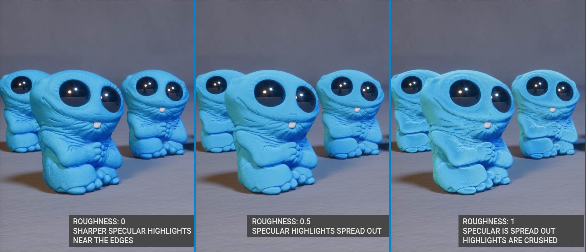 Tổng quan về Vật liệu khuếch tán Octane trong Cinema 4D 7