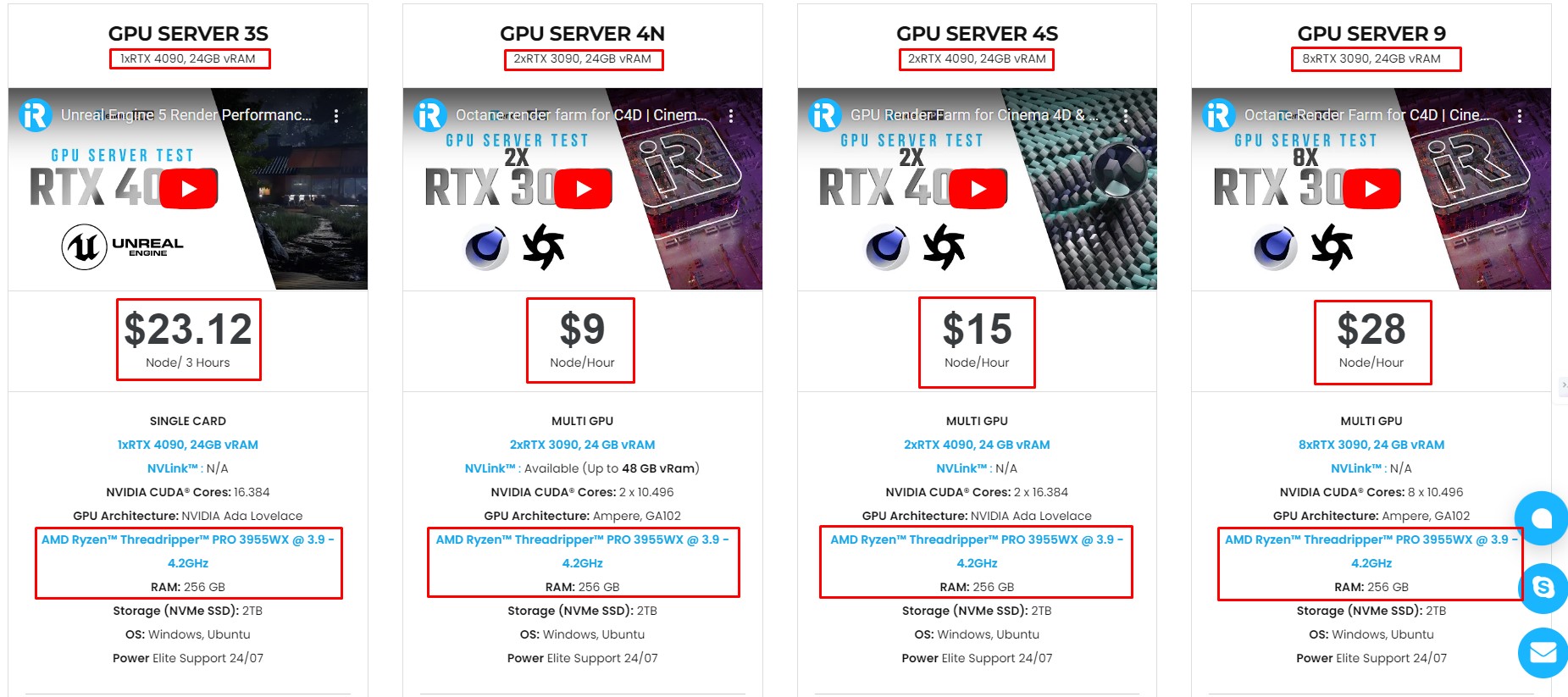 Bản cập nhật Houdini 20.5 được Side FX mới cho ra mắt có gì 4
