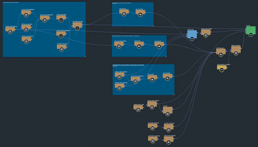 Outstanding features in Autodesk Maya 4